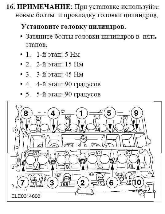 Порядок затяжки гбц форд фокус 3 1.6 Переборка двигателя форд фокус 2+ 1,8 duratec he 125лс. - DRIVE2