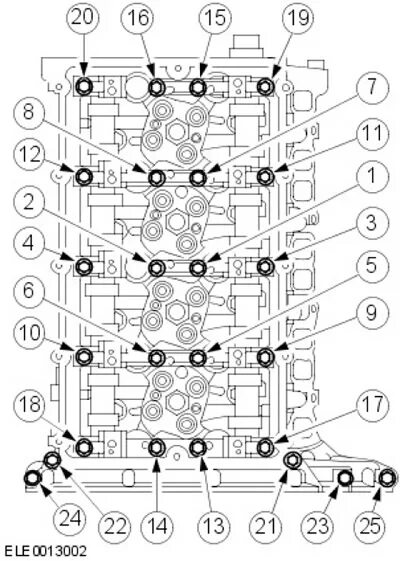 Порядок затяжки гбц форд транзит 2.2 дизель Diesel engine ID4 2.4L: Camshafts - removal and installation (Defender 2007+, 20