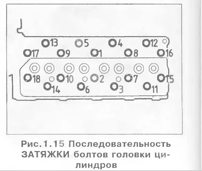 Порядок затяжки гбц форд транзит Замена прокладок ГБЦ, клапанной крышки, воздушного ресивера. Дело было не в боби