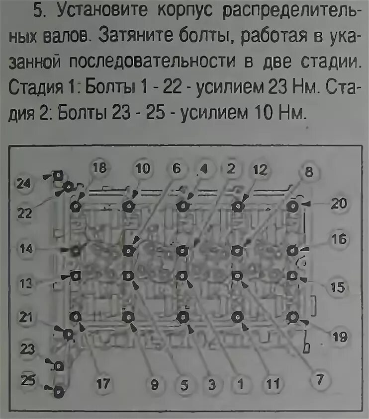 Порядок затяжки гбц форд транзит момент затяжки резьбовых соединения двигателя QVFA форд тран - Форум Форд Транзи