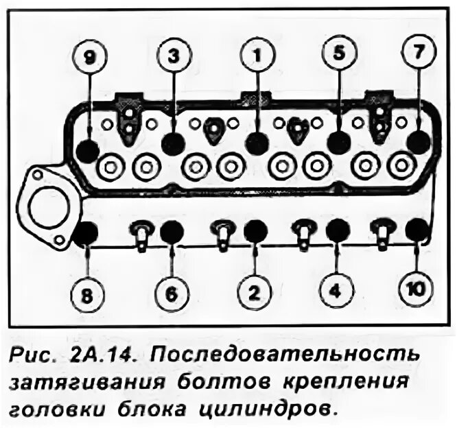 Порядок затяжки гбц форд транзит Cylinder head (Engine / HCS and Endura-E engines / Ford Escort 5 1990-1997)