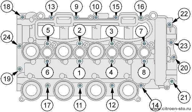 Порядок затяжки гбц фрилендер 2 дизель 2.2 Ситроен с4 порядок цилиндров - КарЛайн.ру
