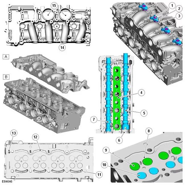 Порядок затяжки гбц фрилендер 2 дизель 2.2 Engine device: Cylinder head and camshaft cover (Freelander 2, 2006-2014) - LRma