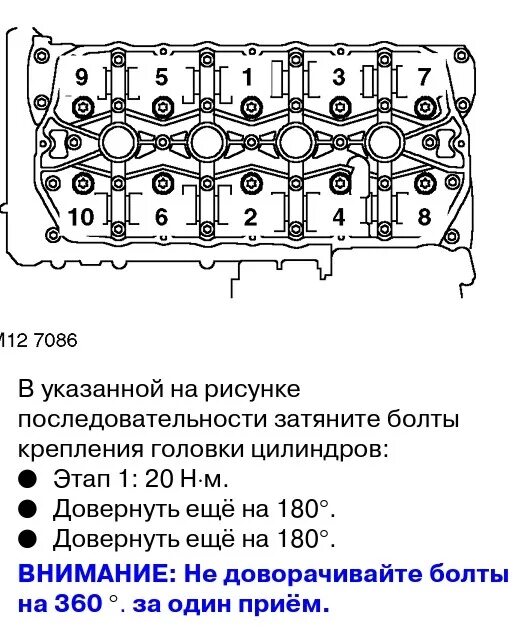 Порядок затяжки гбц фрилендер 2 дизель 2.2 ДВС Часть 3 или работа во время работы - Rover 25, 1,8 л, 2000 года своими рукам