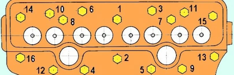 Cylinder-piston group and crank mechanism of the ZMZ-5234.10 engine