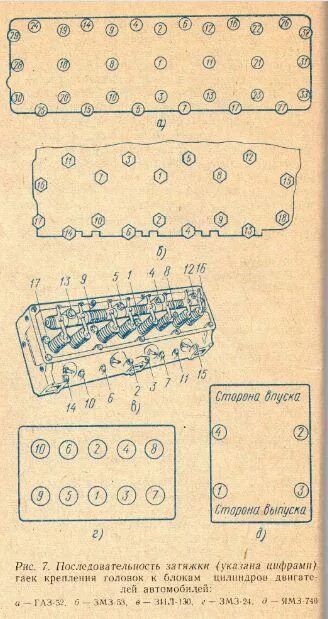 Порядок затяжки гбц газ 53 8 цилиндров Москвич 412 зазоры клапанов - КарЛайн.ру