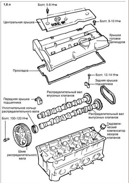 Галоўка цыліндраў - зняцце і ўстаноўка (Hyundai Getz 2002-2011: Сілавы агрэгат: 