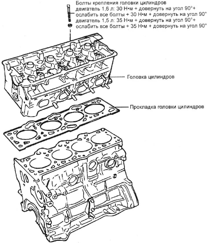 Порядок затяжки гбц хендай акцент 1.5 Cylinder head repair (Hyundai Getz 2002-2011: Power unit: Engine repair 1.5/1.6 