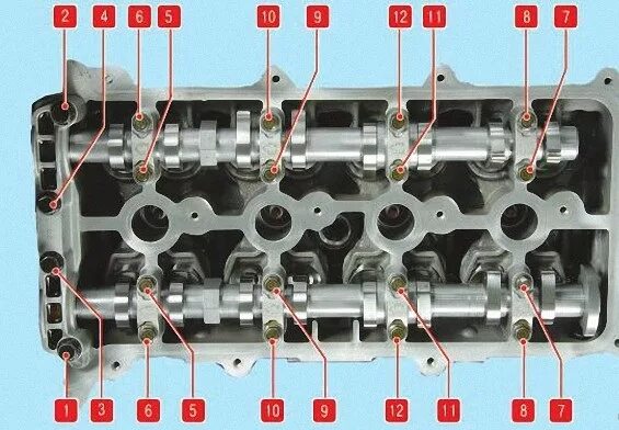 Порядок затяжки гбц хендай солярис 1.6 Removal and installation of camshafts Hyundai Solaris