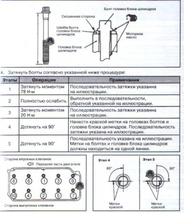 Порядок затяжки гбц ховер Порвало патрубок печки. Снятие ГБЦ. - Great Wall Hover, 2 л, 2011 года поломка D