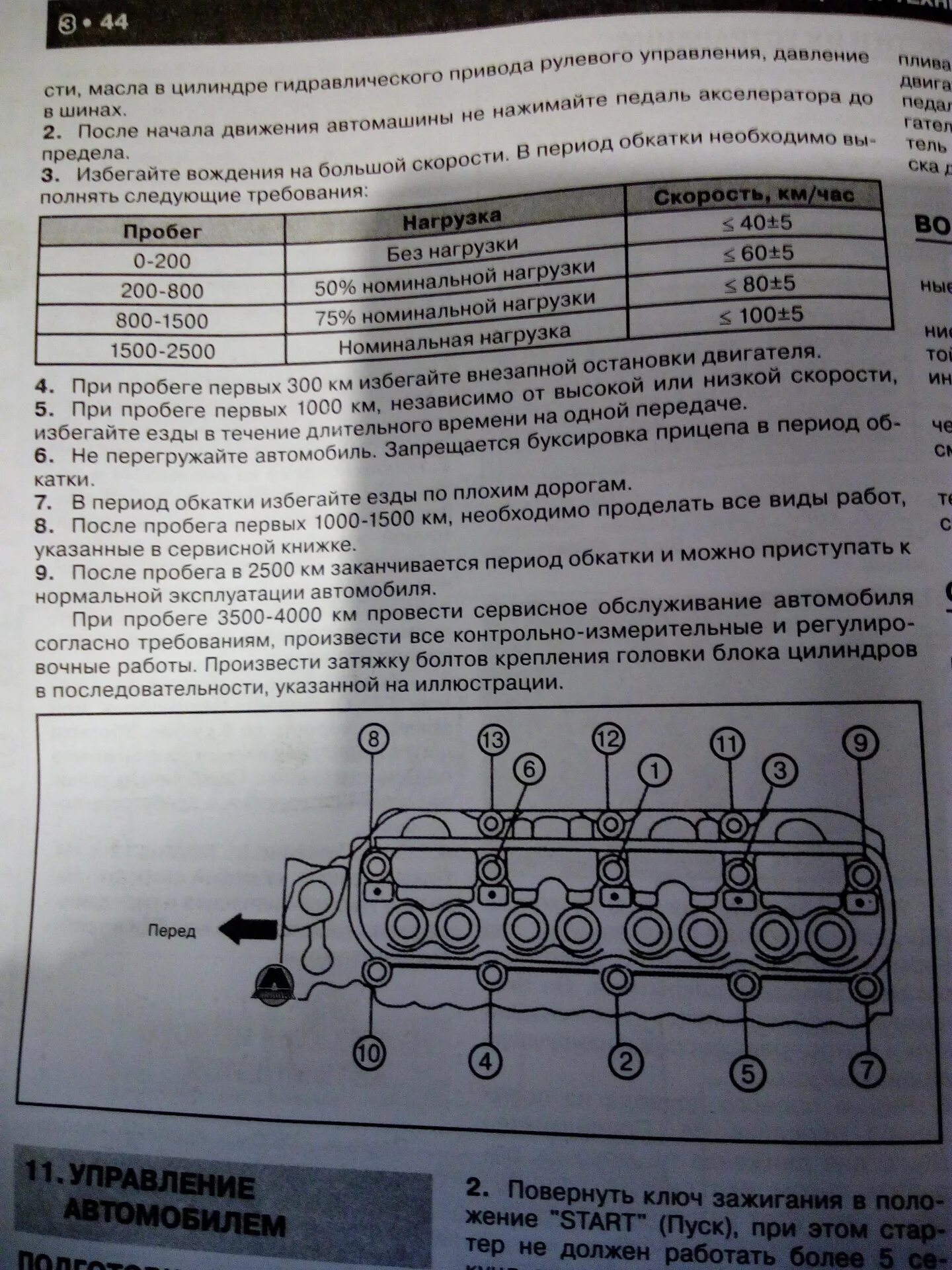 Порядок затяжки гбц ховер 2.4 Голова)) - Great Wall Safe, 2,2 л, 2007 года поломка DRIVE2