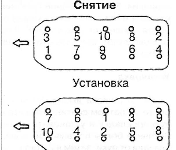 Порядок затяжки гбц ховер 2.4 Завершение ТО-30 000. - Great Wall Hover, 2,4 л, 2014 года плановое ТО DRIVE2