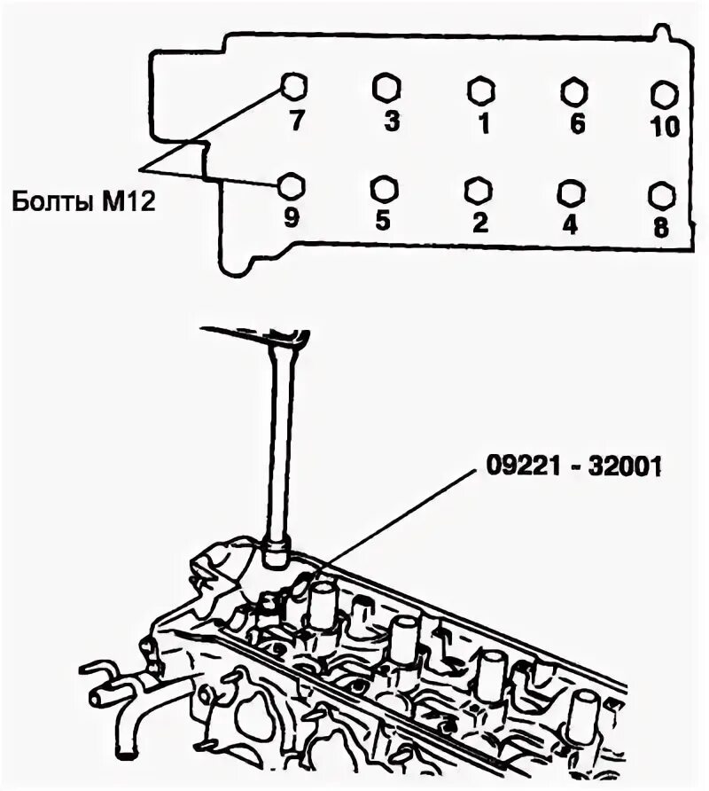 Порядок затяжки гбц hyundai accent Разборка, праверка і зборка галоўкі блока цыліндраў (Hyundai Matrix 2001-2010, б