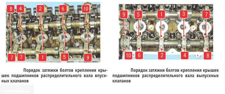 Порядок затяжки гбц hyundai accent Замена маслосъёмных колпачков на Пежо 308 своими руками