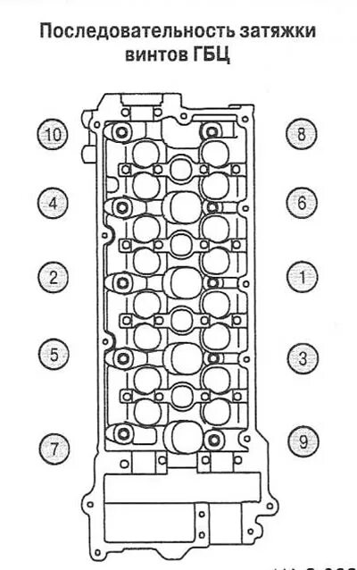 Порядок затяжки гбц hyundai accent Снятие и установка головки блока цилиндров Hyundai Accent 3 (Solaris 3)