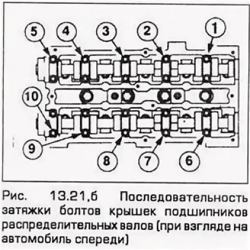 Порядок затяжки гбц hyundai accent Форд Мондео 1 1993-1996, бензин: Распределительные валы и гидрокомпенсаторы зазо