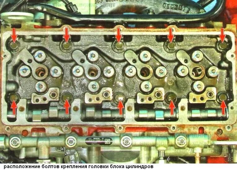 Порядок затяжки гбц камминз м11 Рис.1. Последовательность затяжки болтов головки блока цилиндров Газель Камминз 