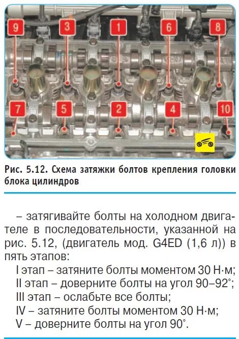 Порядок затяжки гбц киа рио 22 Пихло S6D - реставрация ГБЦ продолжение - KIA Spectra, 1,6 л, 2006 года своим