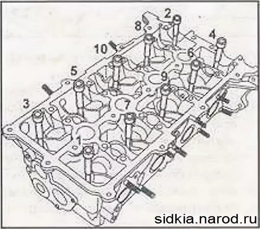 Порядок затяжки гбц киа рио Головка цилиндров Киа Сид Kia Ceed