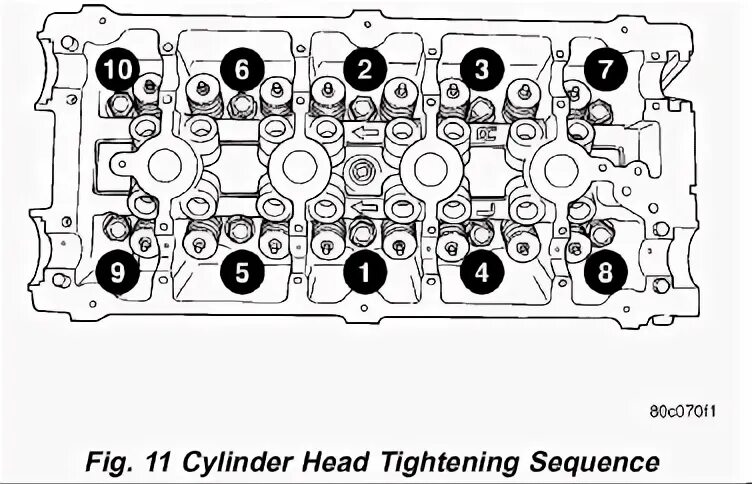 Порядок затяжки гбц крайслер 2.4 Фотографии КРАЙСЛЕР ЗАТЯЖКА ГБЦ КРАЙСЛЕР