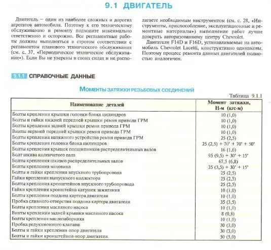 Порядок затяжки гбц лачетти 1.4 Замена прокладки клапанной крышки ГБЦ - Chevrolet Cruze (1G), 1,6 л, 2011 года с