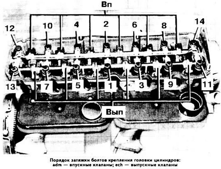 Порядок затяжки гбц лансер 9 1.6 4g18 Cylinder head assembly (BMW 3 Series E21 1975-1983: 6-cylinder engine: Engine re