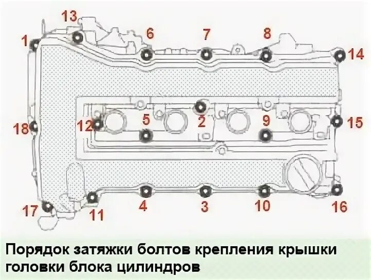 Порядок затяжки гбц лансер 9 1.6 Замена прокладок головки цилиндров 4B10 Mitsubishi Lancer