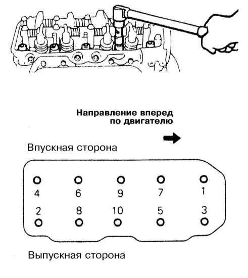 Порядок затяжки гбц лансер 9 Замена прокладки ГБЦ - Mitsubishi Galant (7G), 2 л, 1996 года поломка DRIVE2