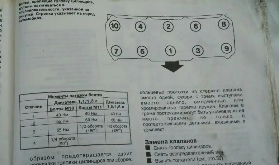 Порядок затяжки гбц логан 1.6 8 голова не даёт покоя - Volkswagen Jetta I, 1,3 л, 1983 года своими руками DRIVE2