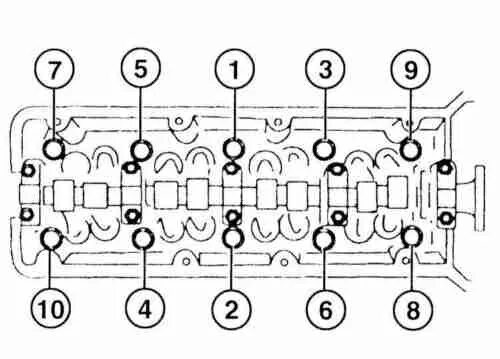 Порядок затяжки гбц м51 М40 - мотор мечты или тихий ужас? - BMW 3 series (E36), 1,6 л, 1992 года своими 