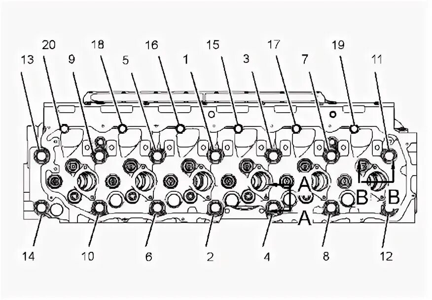 Порядок затяжки гбц ман d2066 Порядок затяжки болтов головки блока цилиндров на двигателе Caterpillar C7
