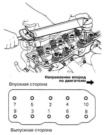 Порядок затяжки гбц митсубиси паджеро спорт 3 Замена прокладки ГБЦ - Mitsubishi Galant (7G), 2 л, 1996 года поломка DRIVE2