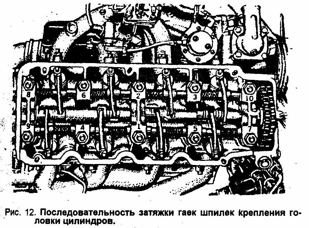 Порядок затяжки гбц москвич 412 Снятие и установка головки цилиндров. Двигатель на монтажном стенде - смотреть в