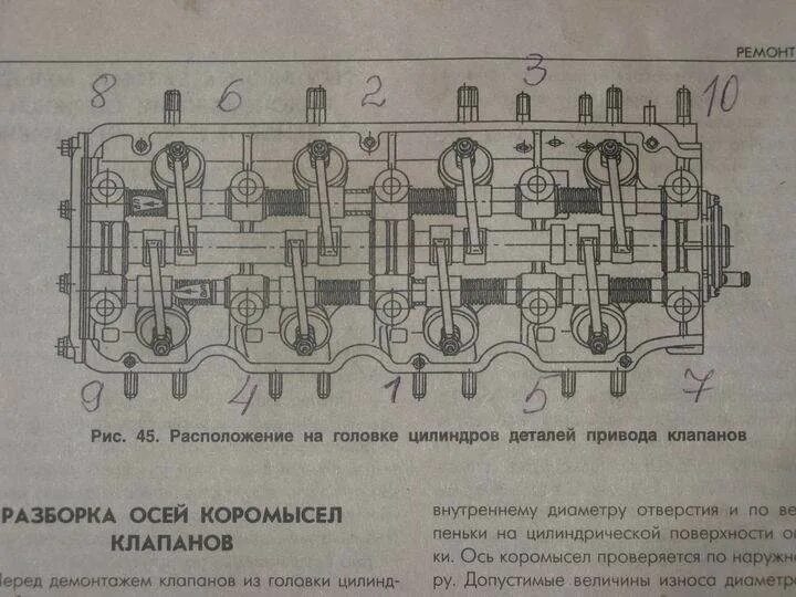 Порядок затяжки гбц москвич 412 Re: Почему плохо шло масло в головке двигуна Амура. -- Форум водномоторников.