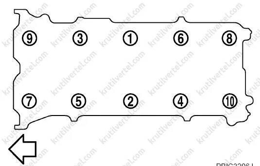 Порядок затяжки гбц ниссан кашкай 2 литра Nissan X-Trail Nissan Rogue з 2007 року - головка блоку циліндрів двигуна MR20DE