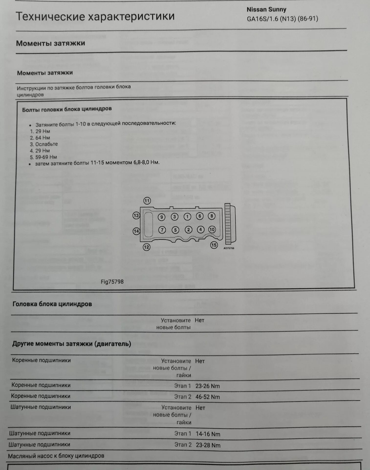 Порядок затяжки гбц ниссан кашкай 2 литра Немного технических данных. - Nissan Sunny (B12), 1,5 л, 1988 года другое DRIVE2