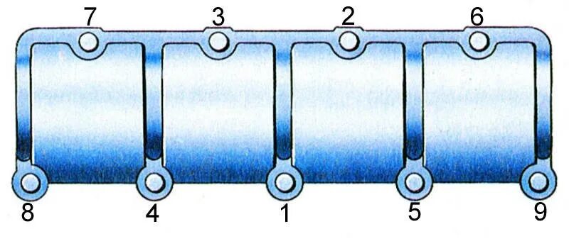 Removing the cylinder head of the VAZ-2123 engine