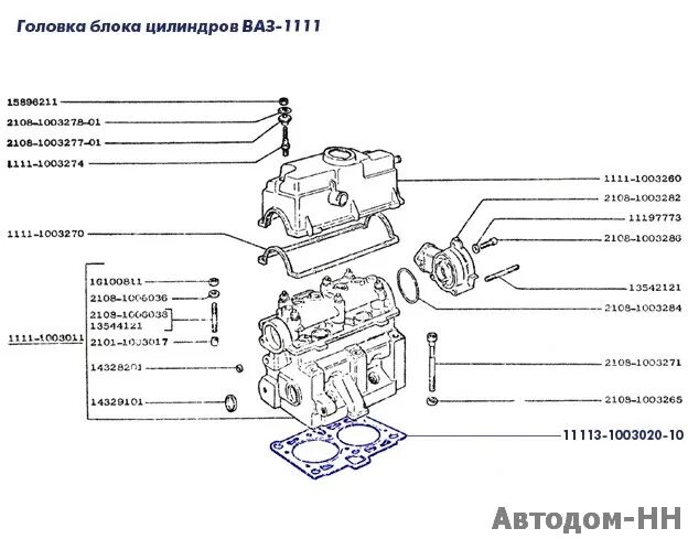 Порядок затяжки гбц ока 1111 Прокладка головки блока 11113-1003020-01 ВАЗ-1111 ФРИТЕКС по цене 229,6 р.