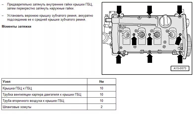 Порядок затяжки гбц ока Шпаргалка по устройству головы 1.8т AWT, AWM, AVJ, AUM и аналогичных. - Audi A4 