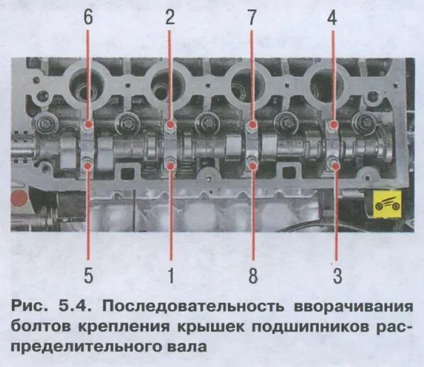 Порядок затяжки гбц опель астра Момент затяжки Опель Астра H: ГБЦ (схема), теплообменник