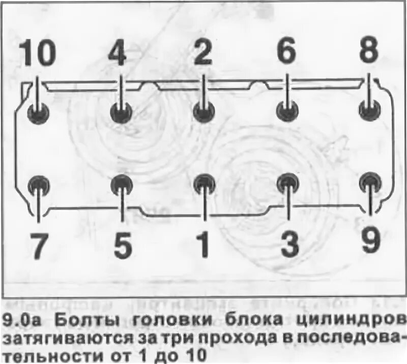 Порядок затяжки гбц пассат б3 1.8 Volkswagen Golf 2003-2008: Cylinder head (gasoline engines of 1.6 liters, 102 li