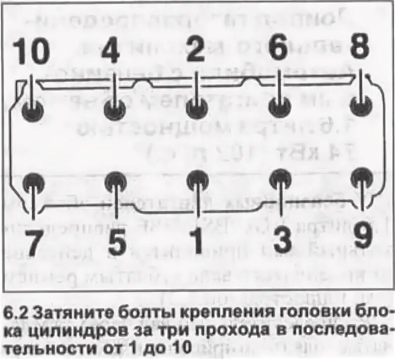 Порядок затяжки гбц пассат б3 1.8 моно Головка блока цилиндров (бензиновые двигатели FSI объемом 1,4/1,6 литра, BKG/BLN