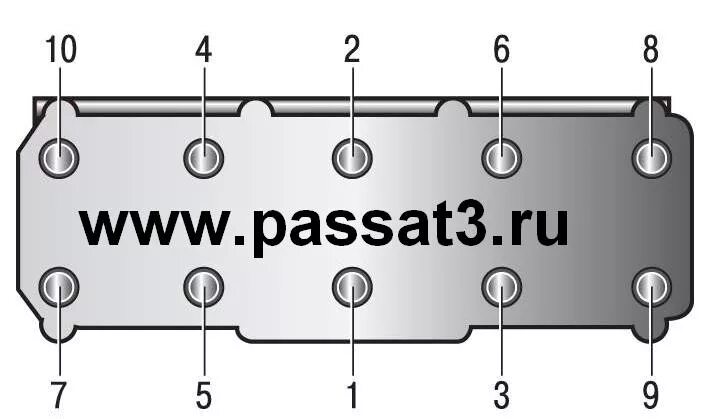 Порядок затяжки гбц пассат б3 Затяжка болтов пассат б3
