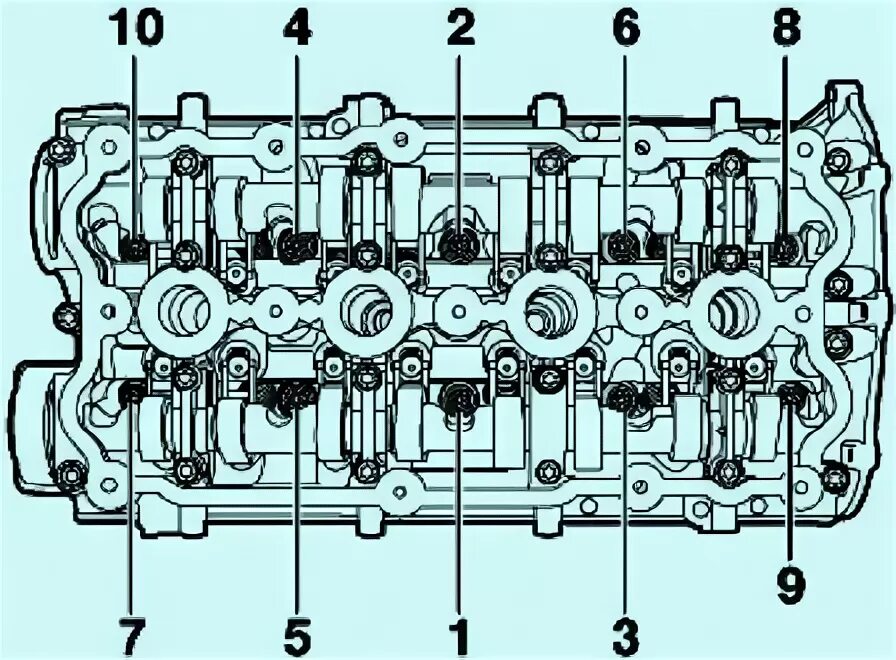 Порядок затяжки гбц пассат б3 Снятие и установка ГБЦ VW Passat B6
