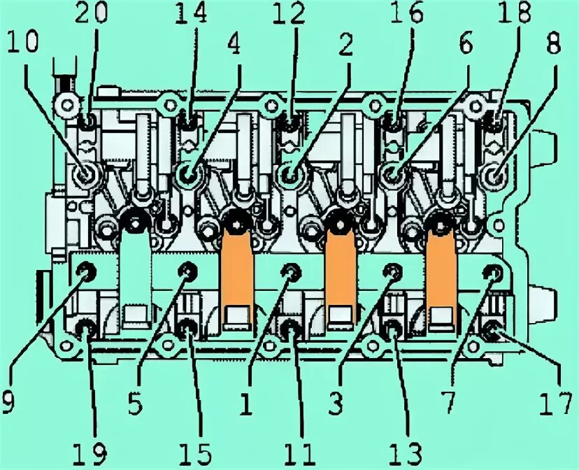 Порядок затяжки гбц пассат б5 1.6 Снятие и установка распредвалов VW Passat B6