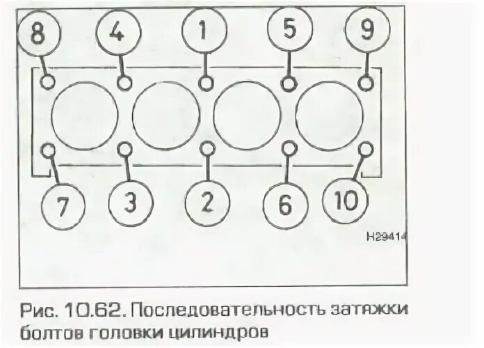 Порядок затяжки гбц пежо Капиталим RHZ ч2 - Peugeot 406, 2 л, 1999 года своими руками DRIVE2