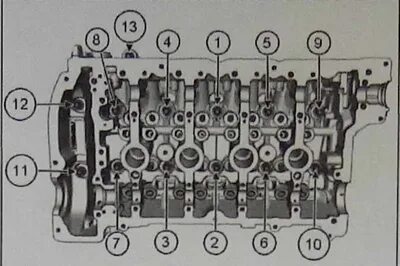 Порядок затяжки гбц пежо Tightening torques for 1.6L petrol engines (EP6 series) (Peugeot 207, 2006-2014)