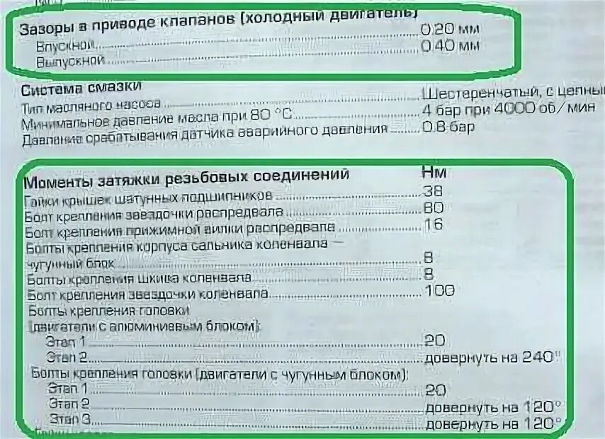 Порядок затяжки гбц пежо 206 Момент затяжки гбц пежо 308 ер6: Крутящие моменты затяжки PEUGEOT 308 SW 1.6 16V