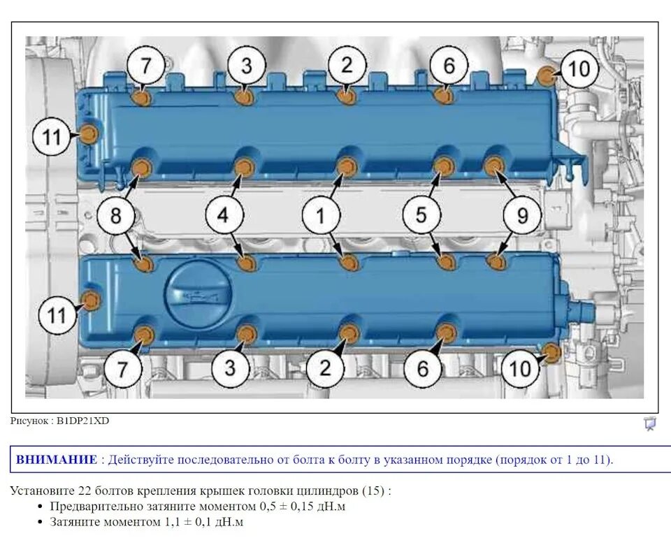 Порядок затяжки гбц пежо Клапанные крышки - Peugeot 407, 1,8 л, 2007 года запчасти DRIVE2