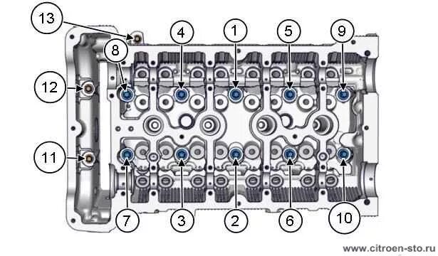 Порядок затяжки гбц пежо Ситроен с4 порядок цилиндров - КарЛайн.ру